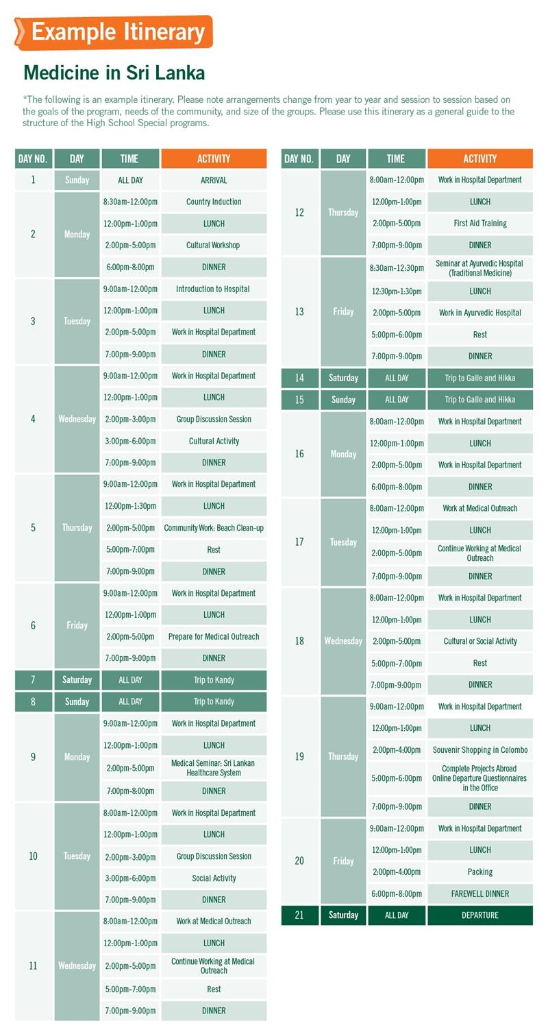 Medicine in Sri Lanka for Teens Medicine in Sri Lanka for Teens