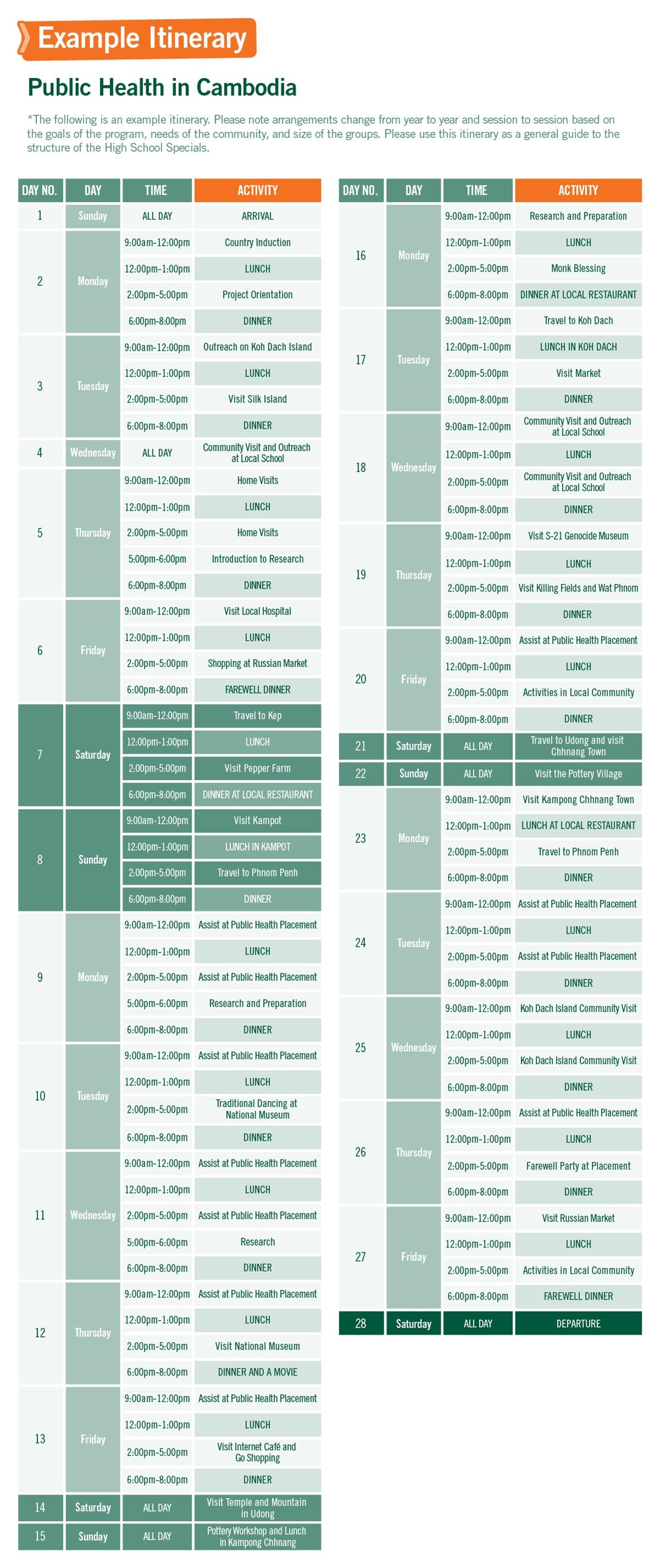 essay topics education system karachi