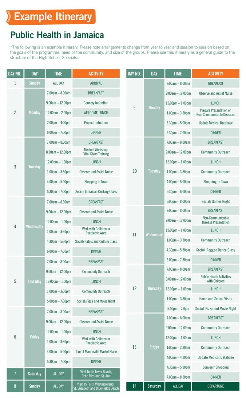 Volunteer Public Health in Jamaica for Teens Projects Abroad