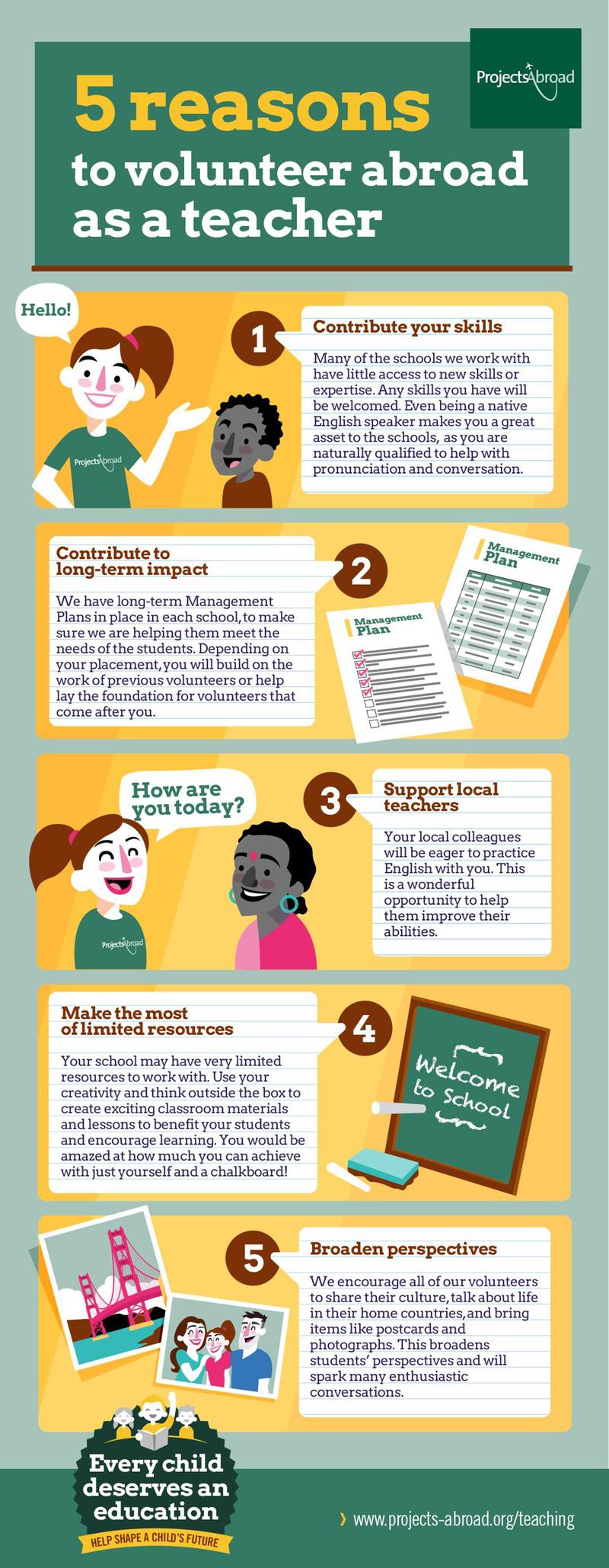 volunteer teaching abroad projects abroad welcome to volunteer classroom flyer